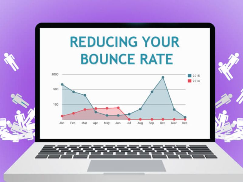 Bounce Rate bao nhiêu là tốt?