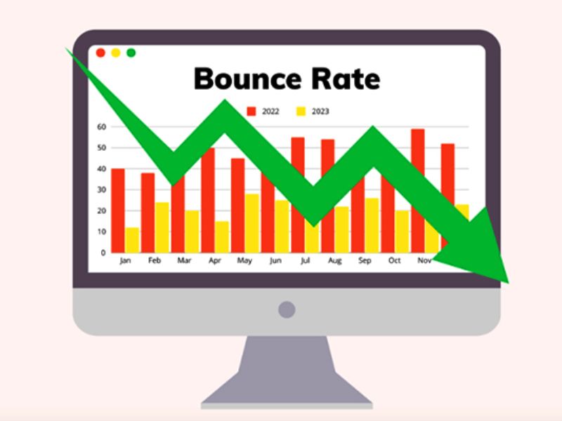 10 Nguyên nhân chính khiến Bounce Rate cao
