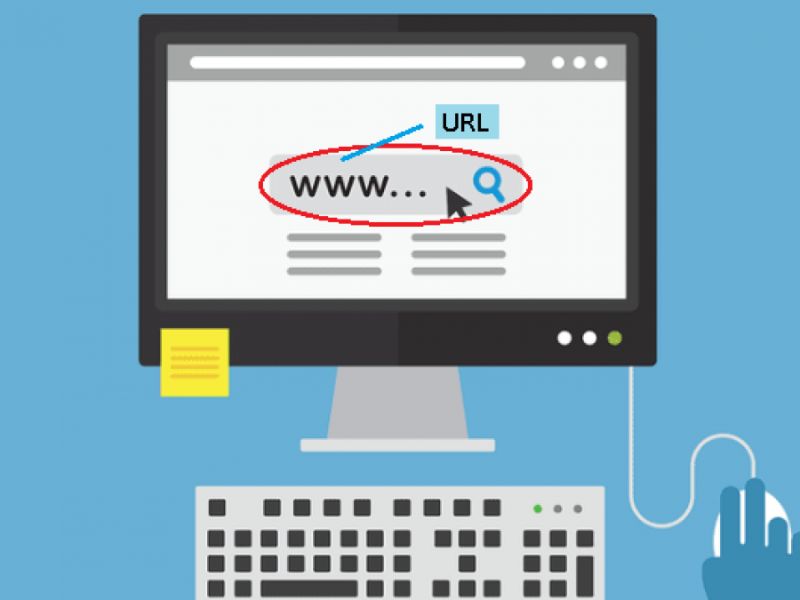 Các loại URL phổ biến