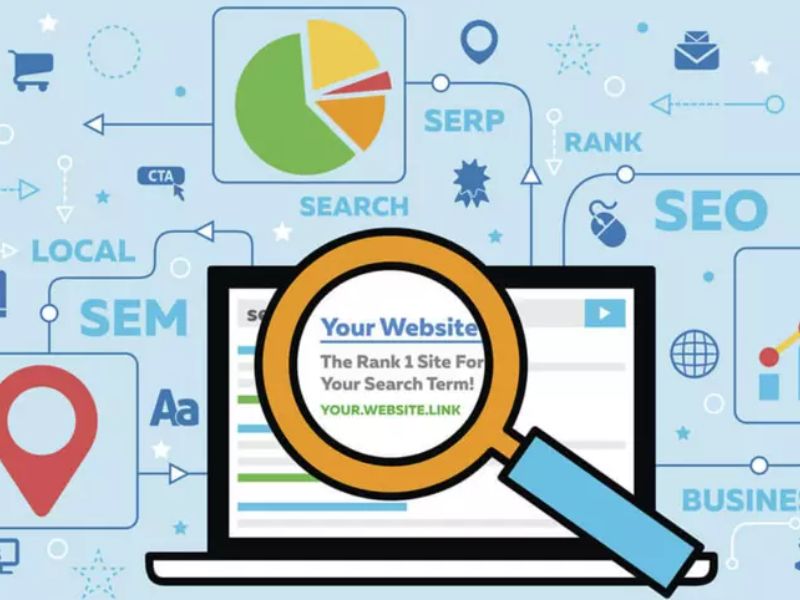 Cấu trúc cơ bản của một URL