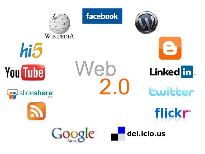 Danh sách các website chất lượng để đi Backlink Profile