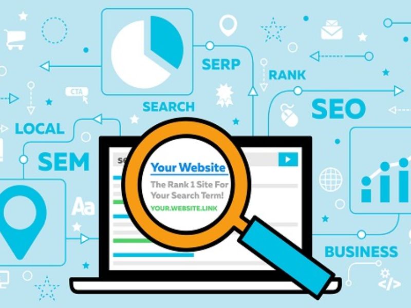 Tại sao internal link quan trọng trong SEO?