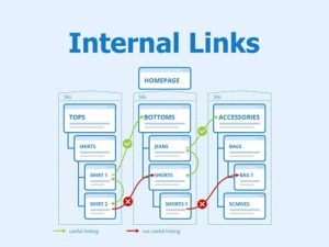 Lợi ích của Internal Link đối với SEO website