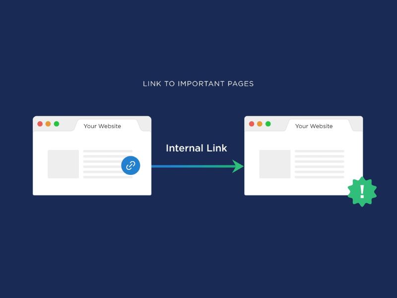 Các cách tạo Internal link trong SEO
