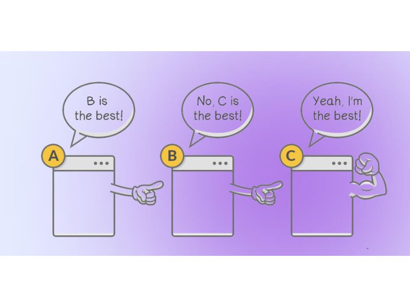 Ví dụ thực tế về canonical URL
