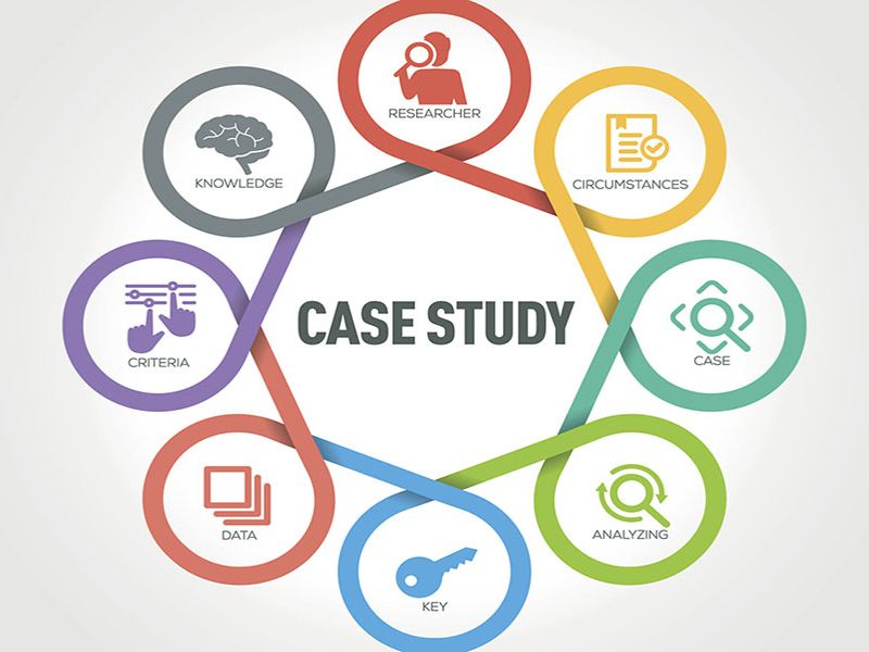 Tầm quan trọng của Case Study trong kinh doanh và marketing