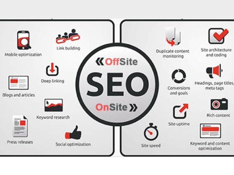 Sự Khác Biệt Giữa SEO Onpage Và SEO Offpage