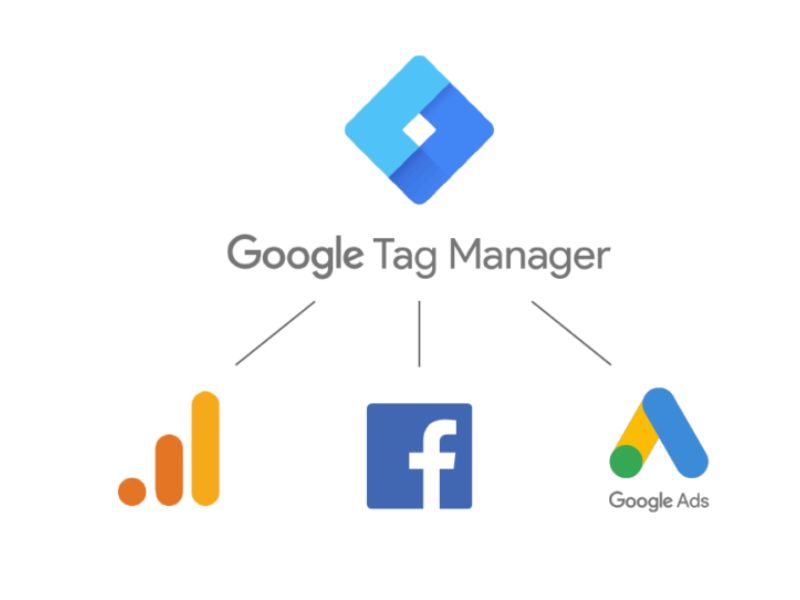 Google Tag Manager (GTM) là gì?