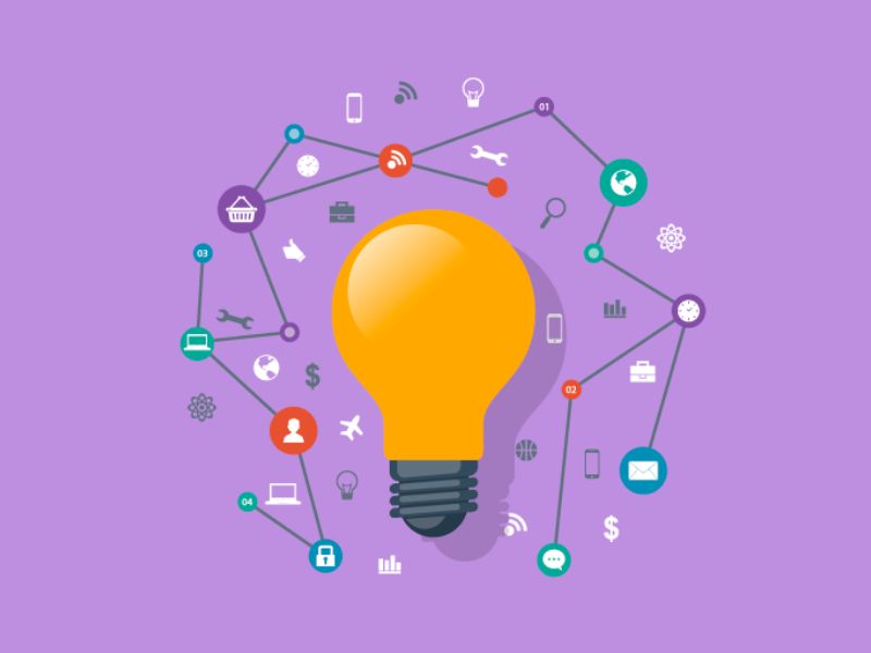 Ví dụ về Insight thành công