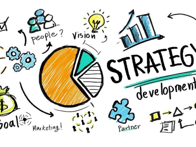 Tầm quan trọng của việc xây dựng Marketing Strategy