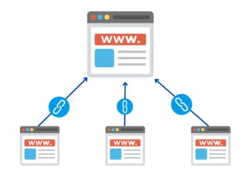 Mục Đích Của Việc Xây Dựng PBN