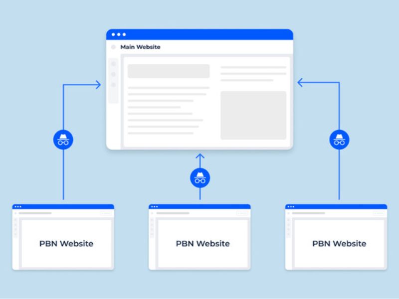 PBN Có Còn Hiệu Quả Trong SEO 2025?