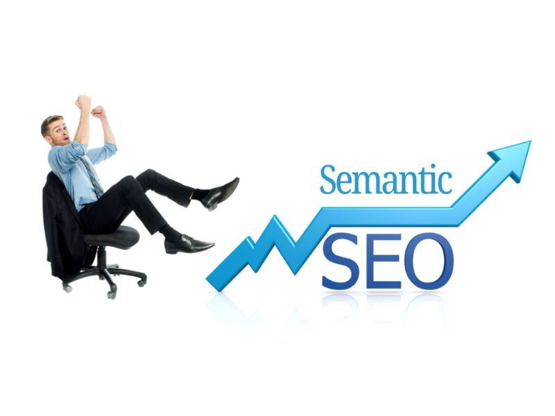 Các yếu tố cốt lõi trong Semantic SEO