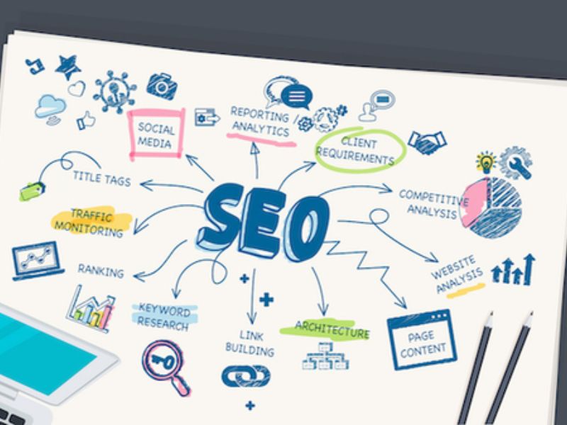 Thế nào là website chuẩn SEO?