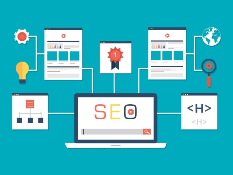 Tiêu chí đánh giá một trang web chuẩn SEO