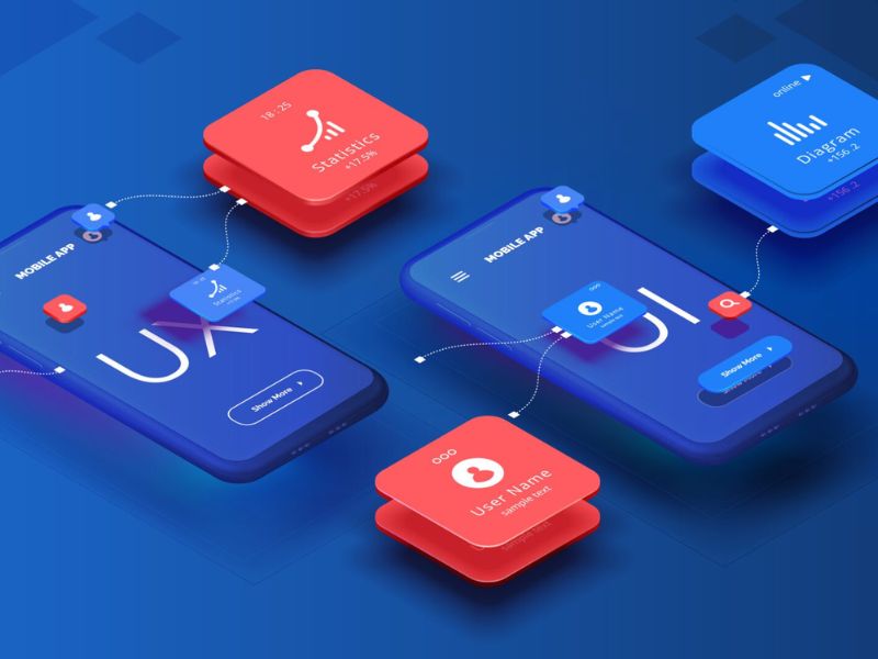 UI UX Là Gì? Khám Phá Sự Khác Biệt Và Vai Trò