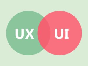 Tầm quan trọng của UI UX trong kinh doanh