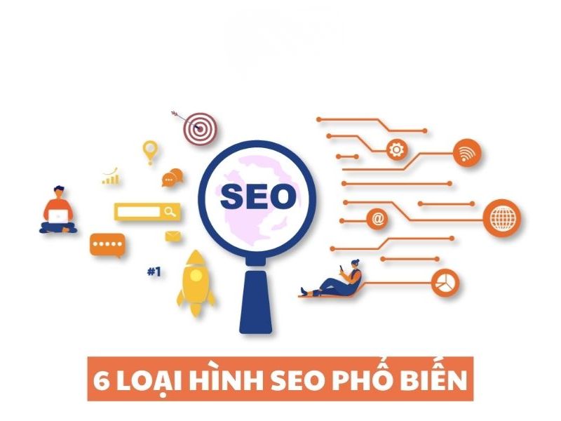 Các loại SEO Audit phổ biến