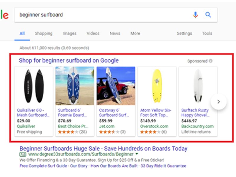 Quảng cáo Google Shopping Ads