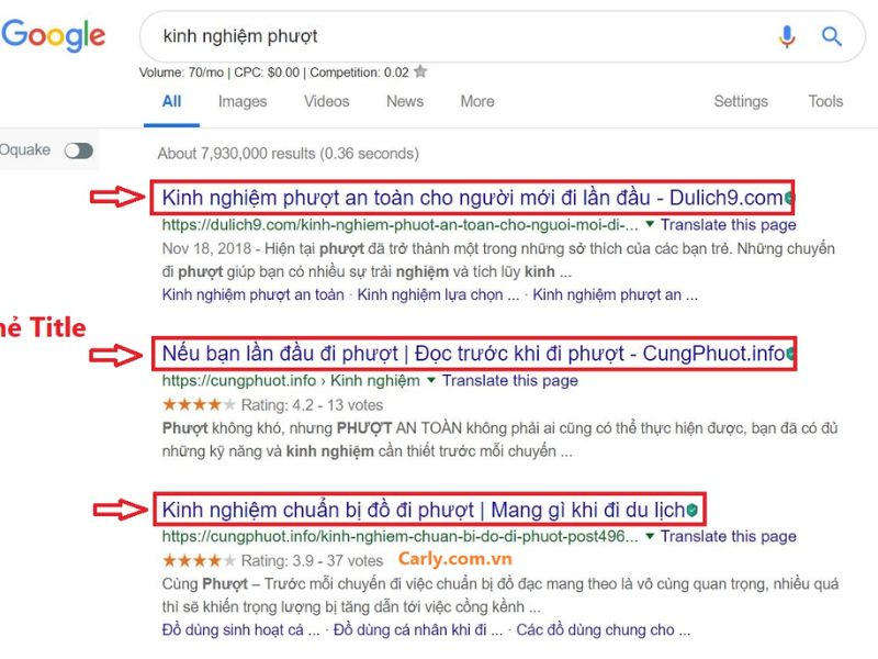 Tiêu Đề Trang Web Là Gì? Vai Trò Và Cách Đặt Chuẩn