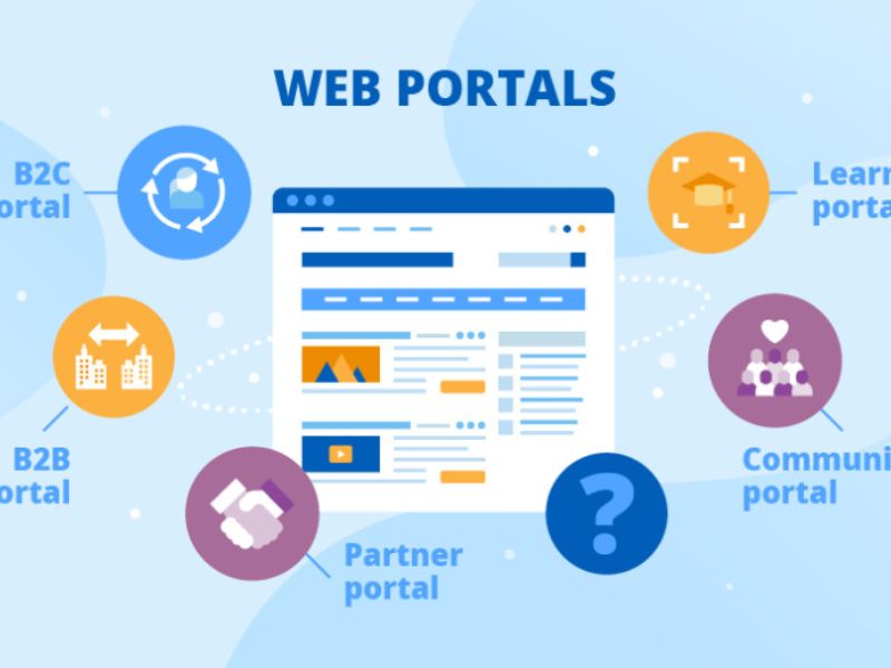 Web Portal Là Gì? Khái Niệm Và Cách Hoạt Động