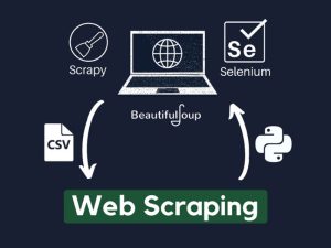 Nguyên tắc sử dụng Web Scraping an toàn và hiệu quả