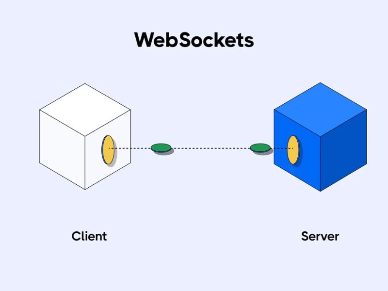 Hạn chế của HTTP trong giao tiếp thời gian thực