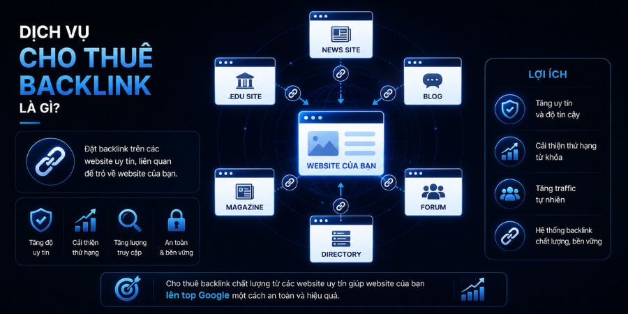 Xem thêm chi tiết Backlink báo là gì