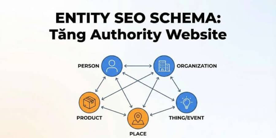 Xem thêm chi tiết Hướng dẫn triển khai Schema Person chuẩn SEO 2026