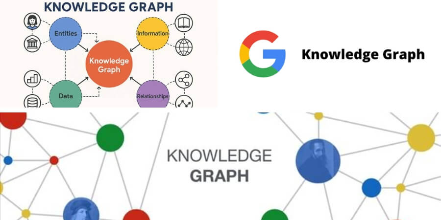 Xem thêm chi tiết Khái niệm Knowledge Graph