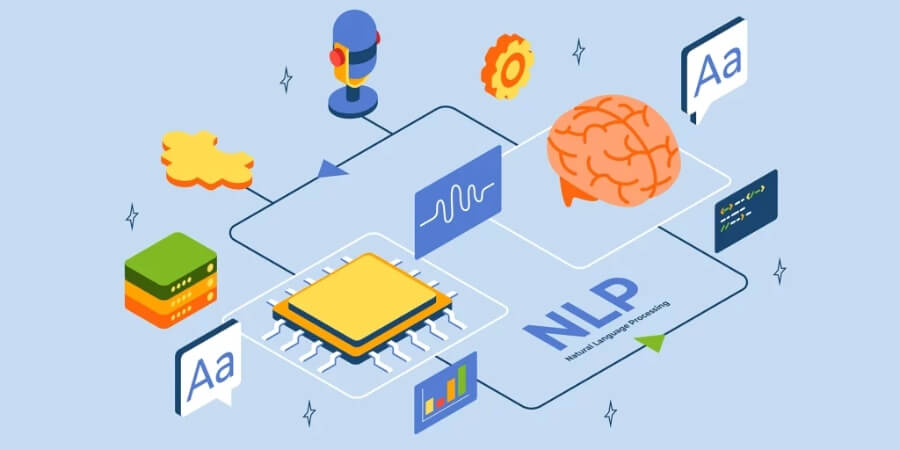 Xem thêm chi tiết NER và NLP có mối quan hệ như thế nào