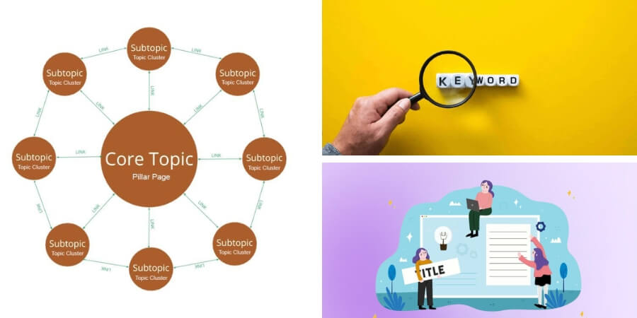 Xem thêm chi tiết Xác định Core Topic
