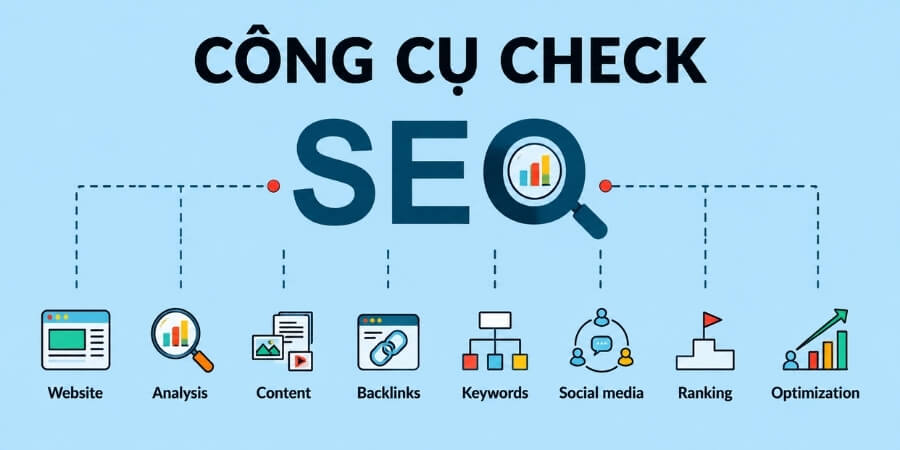 viết bài seo là gì