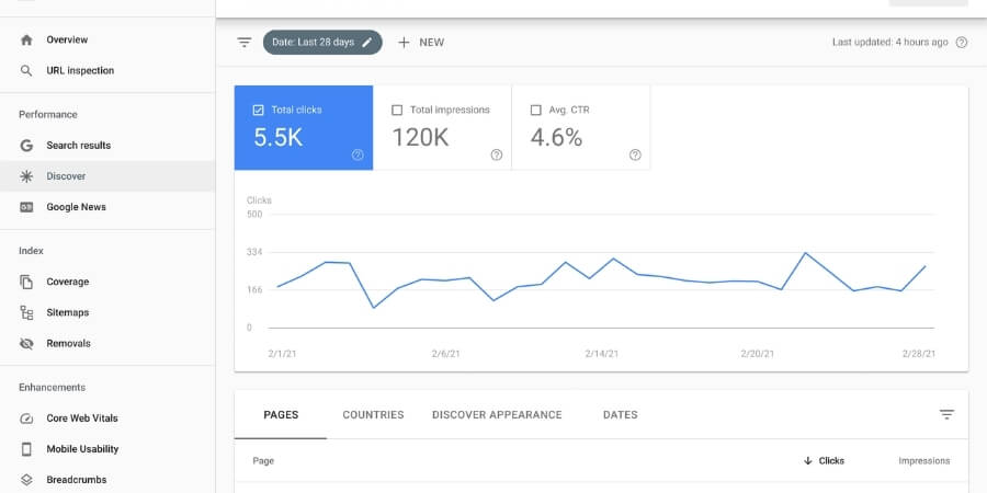 công cụ seo