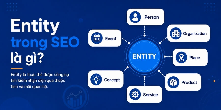 content chuẩn seo là gì