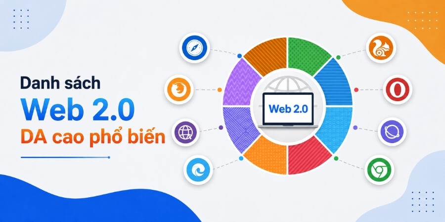 danh sách web 2.0
