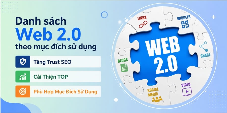 danh sách web 2.0