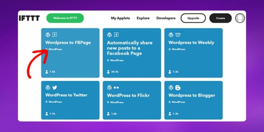 Sơ đồ IFTTT SEO tự động hóa phân phối nội dung, lưu dữ liệu và quản lý tác vụ SEO.