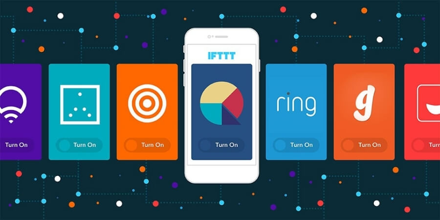 IFTTT SEO