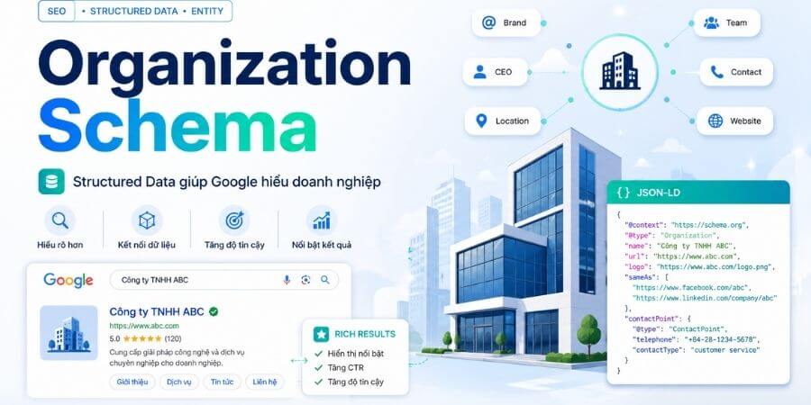 organization-schema