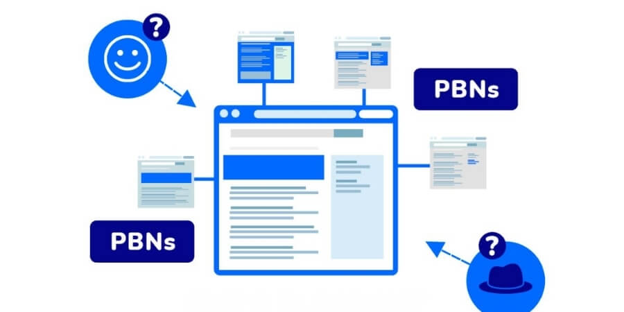 pbn backlinks