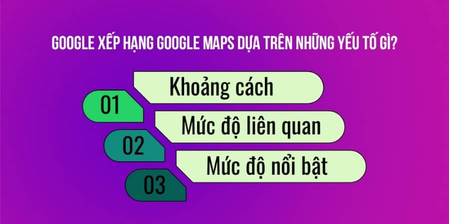 seo-google-map-la-gi