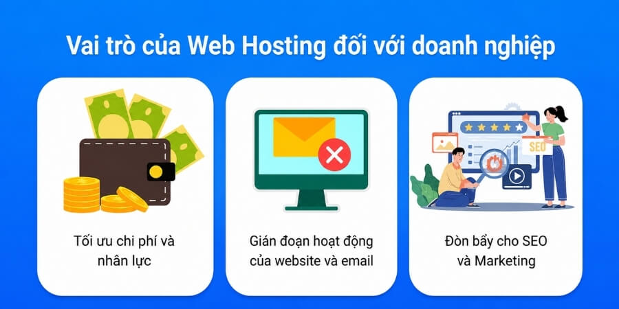 seo hosting là gì