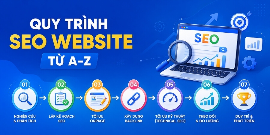 seo là làm gì