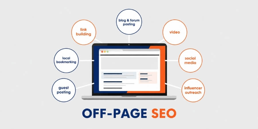 seo offpage là gì