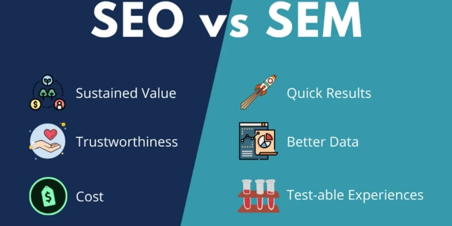 seo sem là gì