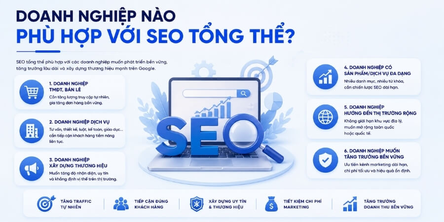 seo tổng thể là gì
