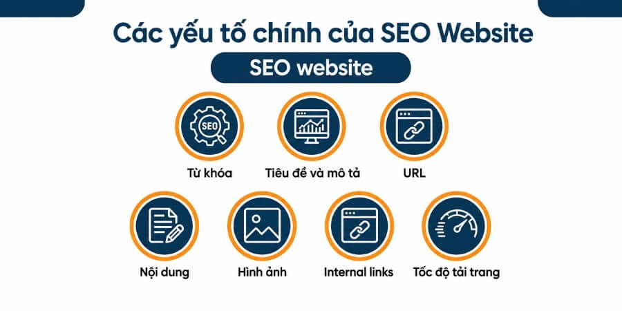 seo website là gì