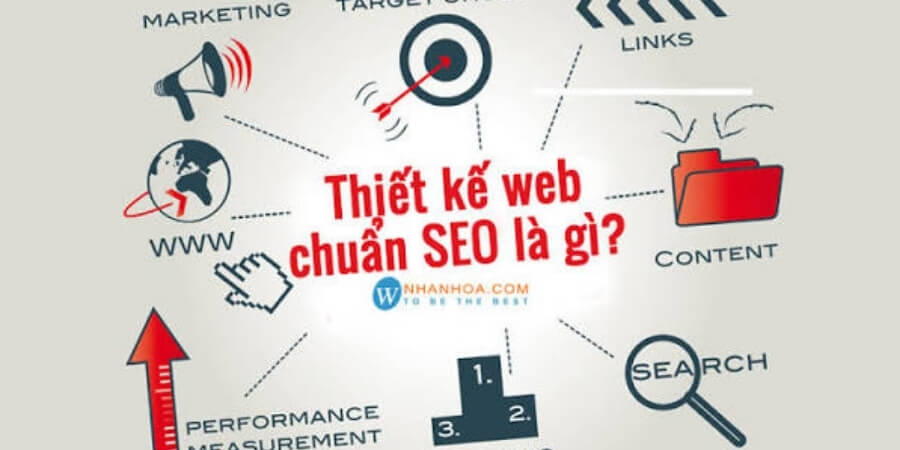 seo web là làm gì