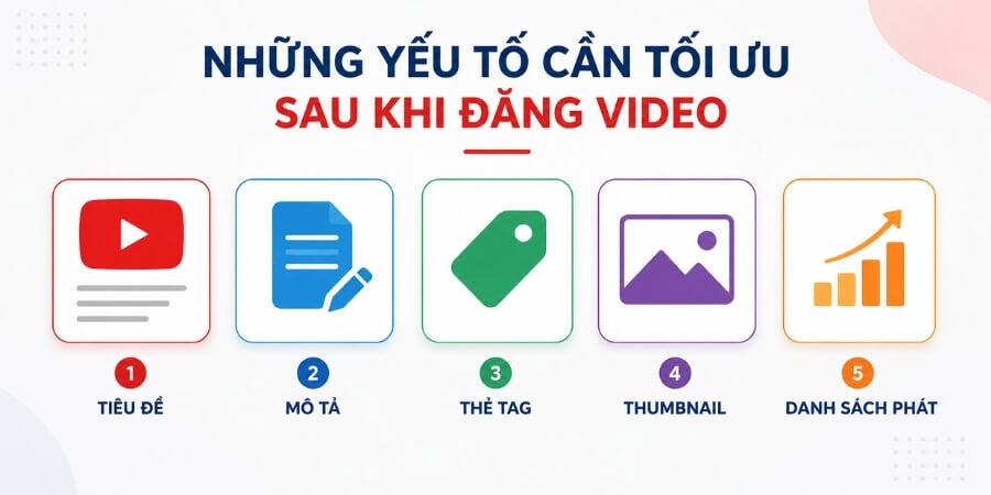 seo youtube là gì